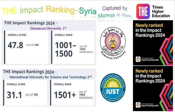 للمرة الأولى في تاريخ سورية.. الجامعات السورية تدخل تصنيف التايمز البريطاني