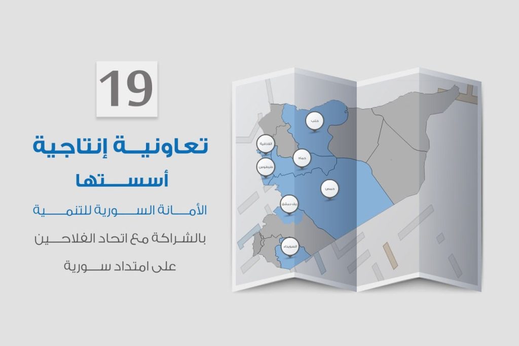 الأمانة السورية للتنمية تحتفل باليوم العالمي للتعاونيات الإنتاجية