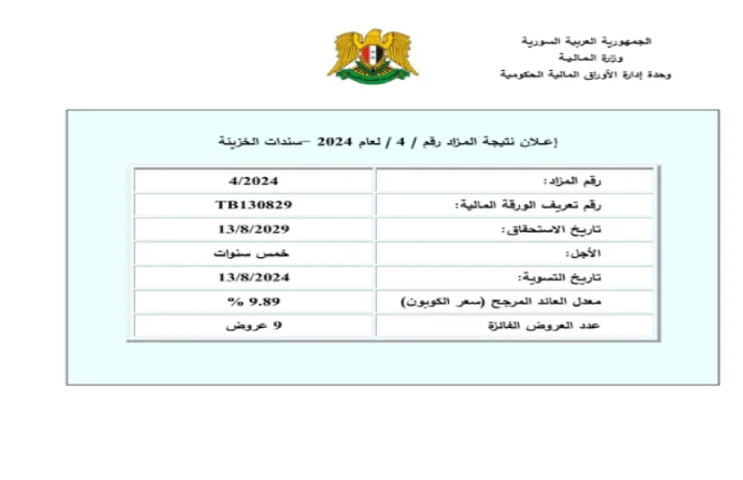 إعلان نتيجة المزاد سندات التخزين